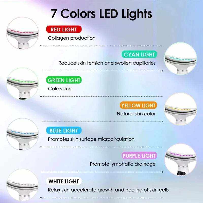 LED Face Sculptor