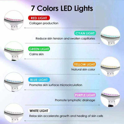 LED Face Sculptor