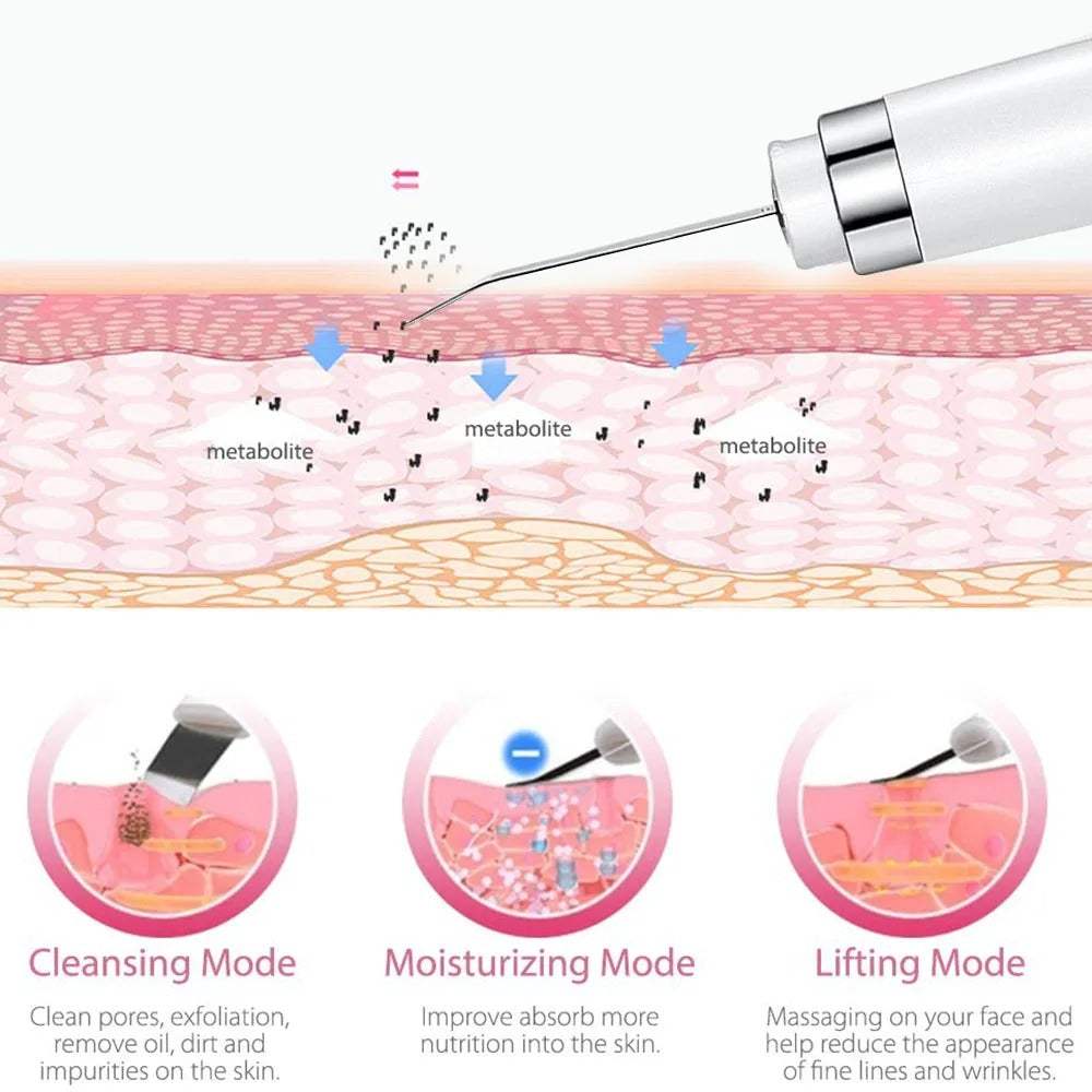 Ultrasonic facial skin scrubber with silicone bristles for deep pore cleansing and skincare enhancement
