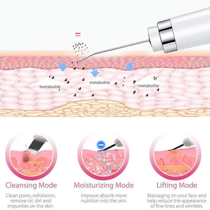 Ultrasonic facial skin scrubber with silicone bristles for deep pore cleansing and skincare enhancement