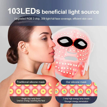 LED Light Therapy Masks