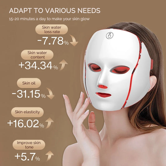 LED Facial Mask with Neck 7 Colors Light Therapy
