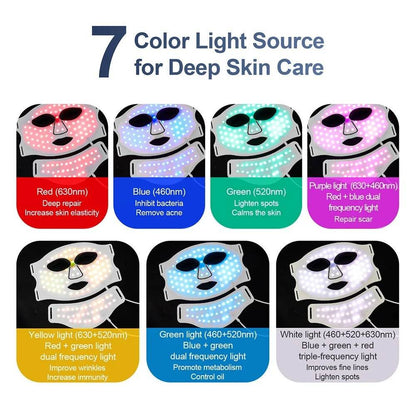 LED Light Therapy Masks